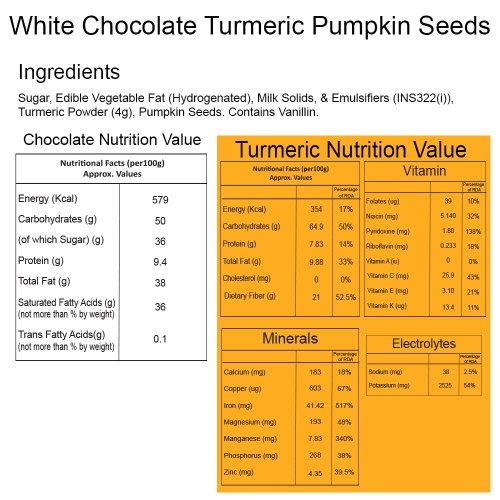 BOGATCHI Healthy Turmeric Milk White Chocolate Bar, Pumpkin Seeds, 80g